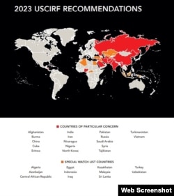 Данные USCIRF по ситуации со свободой вероисповедания в мире.