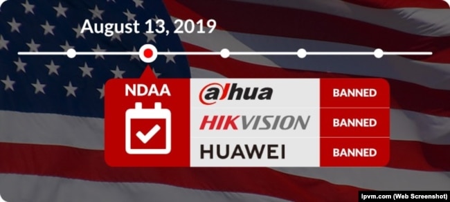 Китайські камери відеоспостереження передають інформацію на сервери компаній в КНР_19