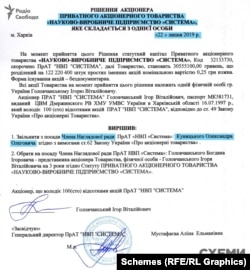 Куницький входив у керівні органи холдингу Autoenterprise: впритул до обрання депутатом був членом наглядової ради в іншій компанії – «НВП Система»