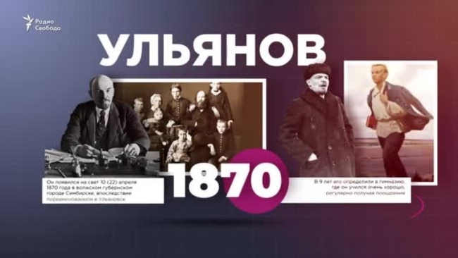 Ленин: историческая справка