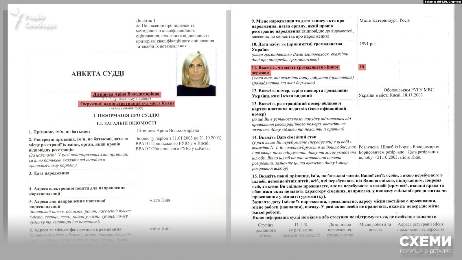Суддя ОАСК Літвінова має громадянство рф, — Радіо Свобода_7