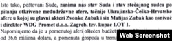 Лист одного з кредиторів «Вітезіт» до міського суду боснійського міста Травник, жовтень 2023 року