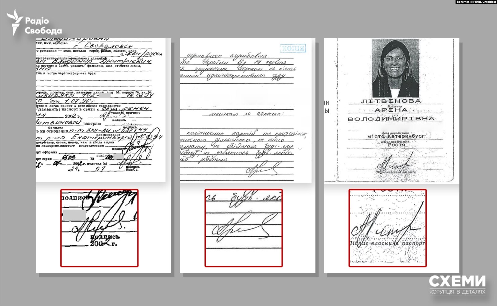 Суддя ОАСК Літвінова має громадянство рф, — Радіо Свобода_9