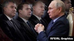 Справа налево: Владимир Путин, Николай Патрушев, Дмитрий Медведев и Вячеслав Володин. Коллаж