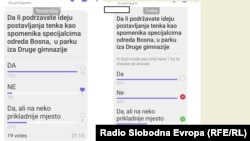 Anketa provedena među roditeljima na Viberu.