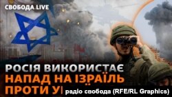 ГУР: Росія передала «Хамасу» захоплену під час бойових дій в Україні трофейну західну зброю