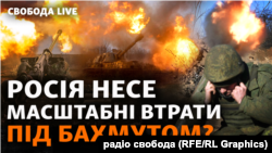 Сили оборони України поволі відсувають лінію фронту