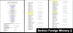 Список имеющих дипломатический иммунитет сотрудников российского посольства в Сербии, актуальный на март 2023 года. Желтым выделены имена дипломатов, которые после начала российского вторжения в Украину были высланы из стран ЕС или не допущены до работы в них.