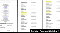 Të dhëna nga lista e akredituar e diplomatëve rusë në Serbi. Mars, 2023.