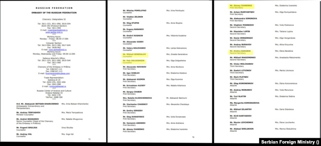 Izvodi iz akreditovane liste ruskih diplomata u Srbiji, mart 2023.