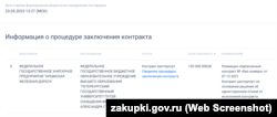 Информация о расторжении контракта с проектировщиком городской электрички Севастополя, скриншот с сайта zakupki.gov.ru
