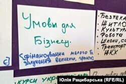 Обговорення відновлення Маріуполя, Дніпро, квітень 2023 року