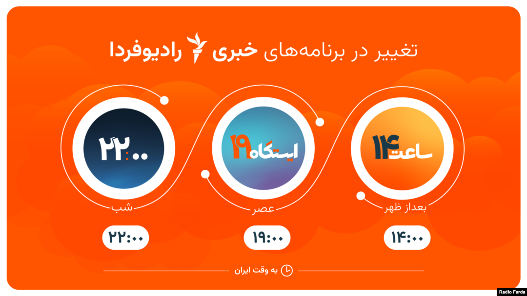 سه برنامه جدید خبری-تحلیلی در راه هستند