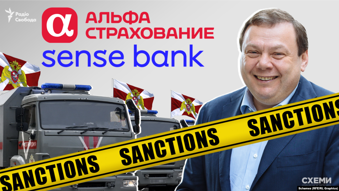 Санкції були введені за ініціативою Національного банку України на підставі даних, оприлюднених у травні 2023 року журналістами-розслідувачами «Схем»