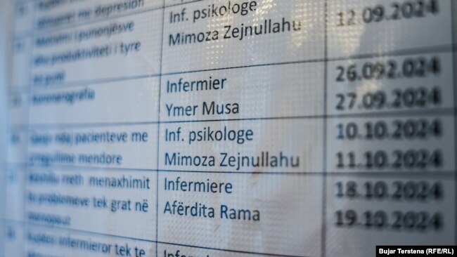 Emri i Mimoza Zejnullahut në listën e punonjësve të Qendrës Kryesore të Mjekësisë Familjare në Viti.