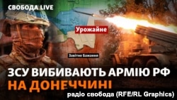 Маляр: українські війська деокуповують Урожайне і просуваються в Бахмутському районі