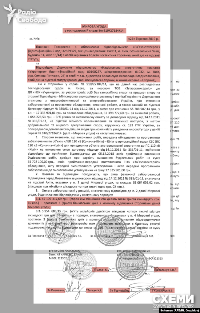 Мирова угода між “Укренерго” та “Зв’язоктехсервіс”, укладена у 2019 році