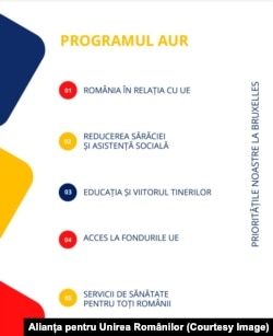 Programul AUR pentru alegerile europarlamentare din 2024.