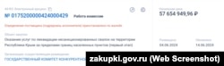 Информация о закупке услуг по ликвидации несанкционированных свалок в Крыму, июнь 2024 года