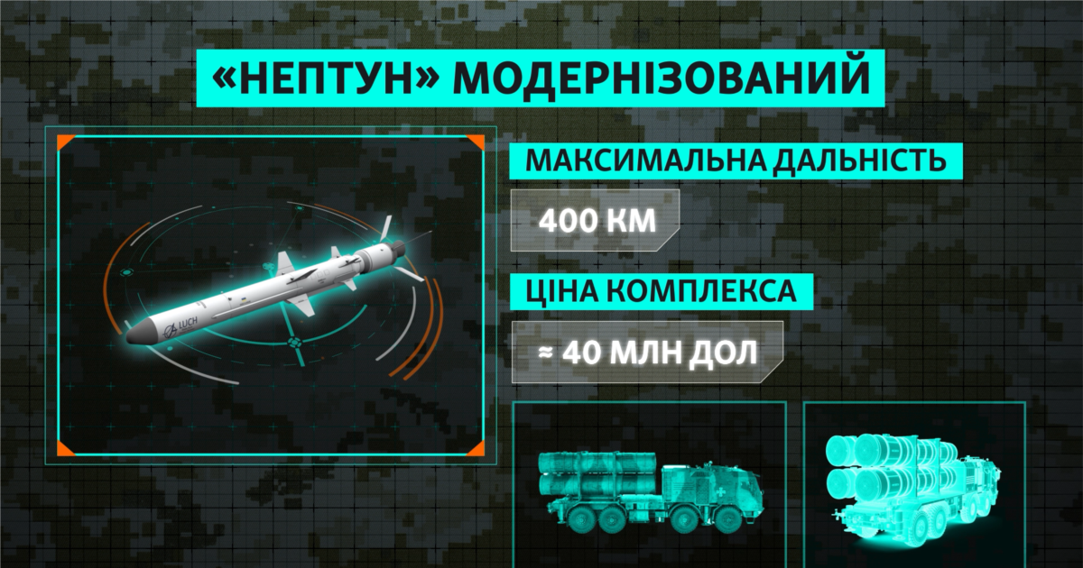 СБУ затримала китайських шпигунів, які збирали інформацію про «Нептун»