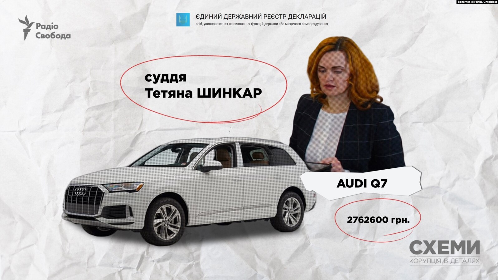 «Слуги народу», судді, працівники МВС та ДБР поповнили елітний автопарк_3