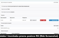 Katastarska evidencija koja pokazuje da je jedna od spornih parcela državnog zemljišta na Jahorini uknjižena na "Drvo-Export"