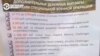 Трудовых мигрантов теперь в России вербуют на войну в Украине в мечетях: как это происходит и что им обещают?