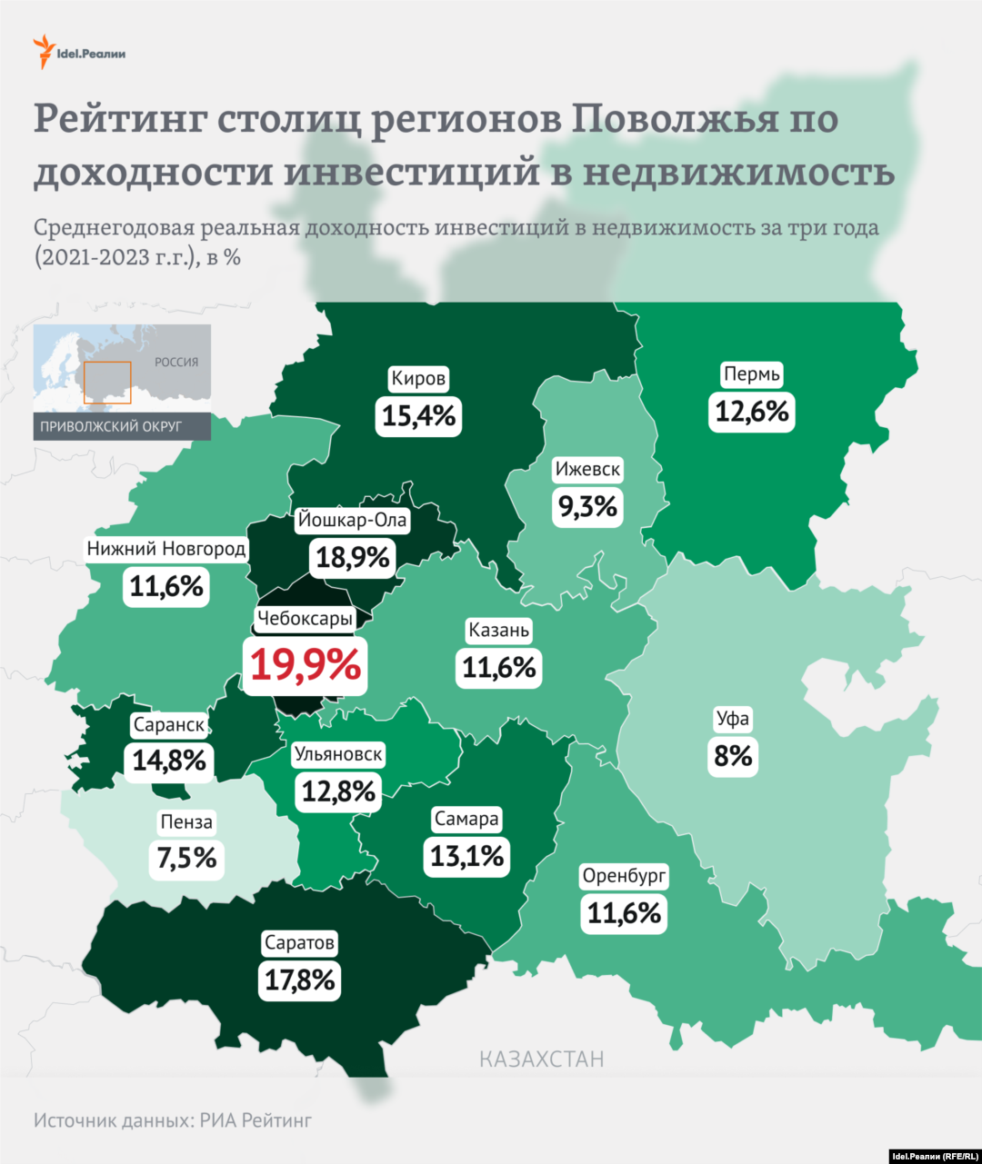 В Чебоксарах за три года инвестиции в недвижимость дали около 20% годовых