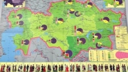 Этнические диаспоры Казахстана
