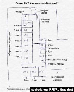 Схема ПКТ Новополоцкой колонии