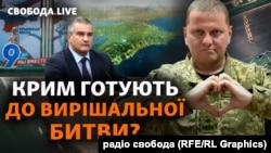 В окупованому Криму скасували парад на 9 травня і ходу «Безсмертного полку» 