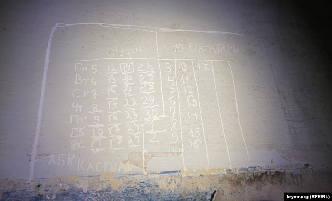 Саморобний календар в одній з підвальних камер в Херсонському управлінні поліції