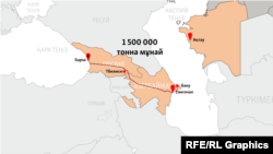 Былтыр Қазақстанның Ақтау портынан Әзербайжанға, одан ары қарай Грузия мен Түркияға тасымалданатын мұнай көлемі ұлғайған, бірақ Каспий құбыр желісімен жөнелтілетін мұнай көлемі одан әлдеқайда көп.