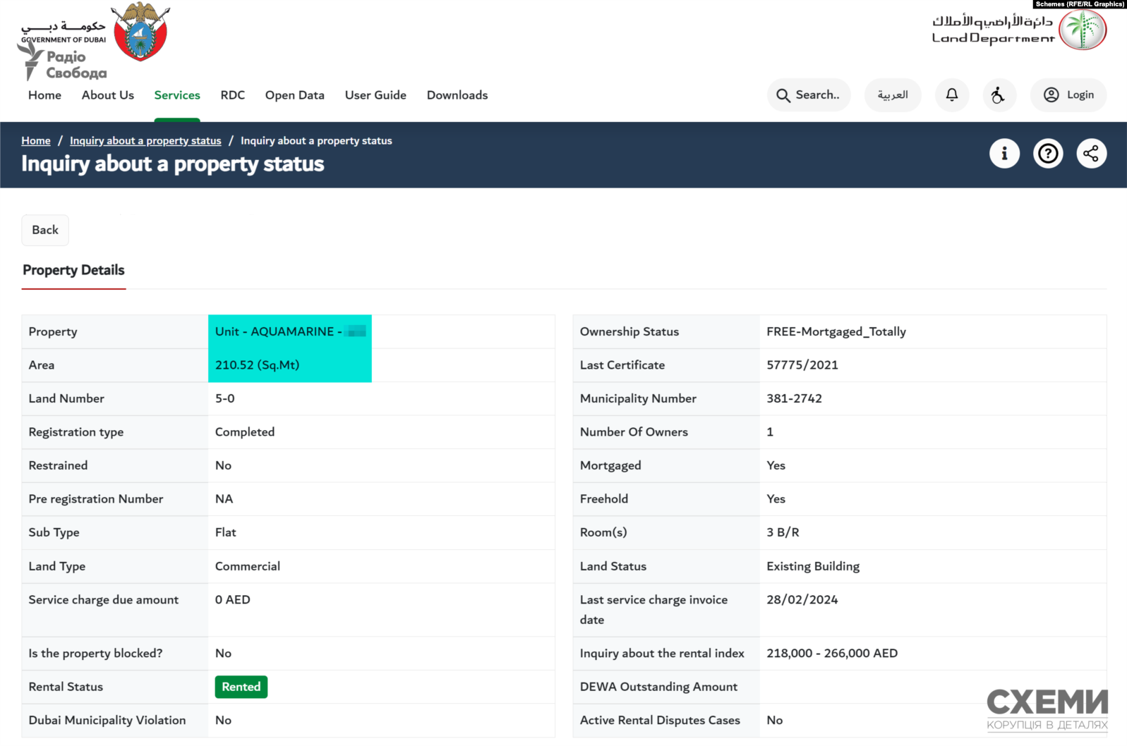 Злочевський, Богуслаєв, Ємельянов та Грицак придбали нерухомість в ОАЕ_13