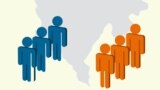 Infographic- Who divides Montenegrin society