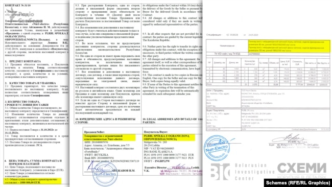 Польща завозить з Білорусі підсанкційну деревину нібито з Казахстану за фальшивими документами 4