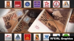 Колажна фотографија со денари и логоа на 14 партии кои добиле пари од буџетот за 2023 година