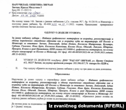 Ugovor sa kompanijom "RAD 028", dostupan na portalu javnih nabavki u Srbiji