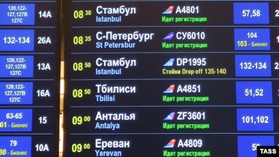 Цены