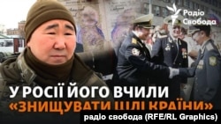 Владислав Аммосов, колишній російський офіцер, який нині приїхав захищати на фронті Україну (коллаж Радіо Свобода)