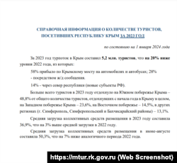 Данные Министерства курортов и туризма российского правительства Крыма о туристическом потоке в 2023 году