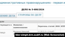 Информация о рассмотрении админпротокола в отношении Николая Мазанки