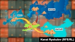 2022-жылдан тарта Кыргызстандын Орусияга реэкспорту күчөгөн.