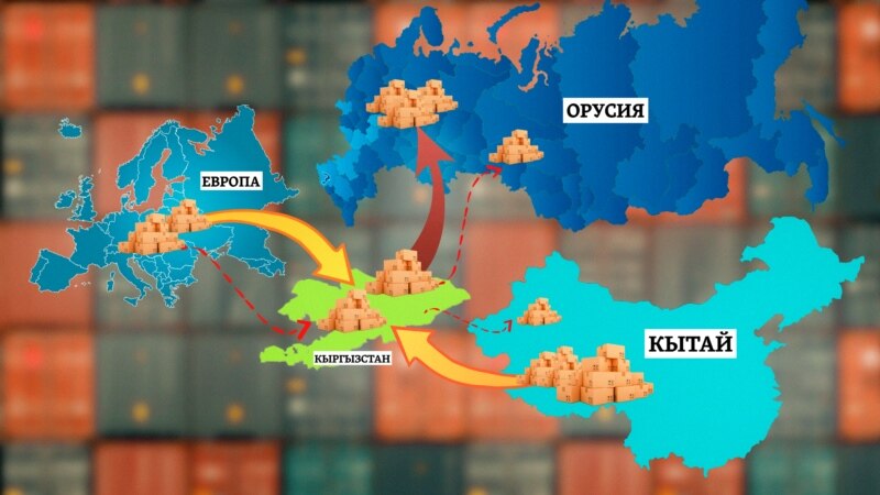 Кыргыз компанияларын пайдаланган Орусия, кампаларга болгон суроо-талап 