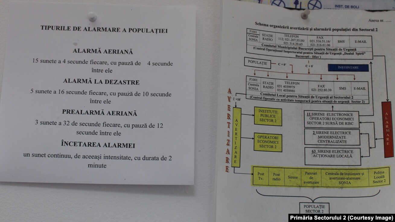 Tipuri de alerte pe care autoritățile le transmit cu ajutorul sirenelor, populației, în caz de dezastru. Dumneavoastră ați ști să le diferențiați?