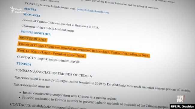 На сайті «Міжнародної асоціації друзів Криму» зазначено, що Карл Екштайн очолює швейцарський осередок організації
