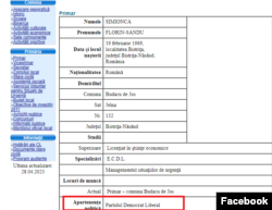 Pe pagina oficială a Primăriei Budacu de Jos, edilul apare ca membru PDL. Formațiunea politică nu mai există din 2014.