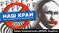 СБУ звинувачує партію «Наш край» у причетності до проведення підривної діяльності проти України