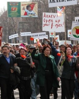 Šta pokreće 'obojene revolucije'? 