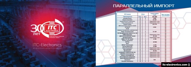 У корпоративній презентації ITC, опублікованій на офіційному сайті, є дані про «паралельний імпорт», в якому зазначається факт поставки продукції після 24 лютого 2022 року